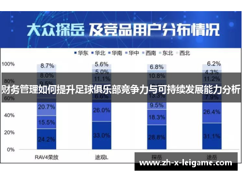 财务管理如何提升足球俱乐部竞争力与可持续发展能力分析