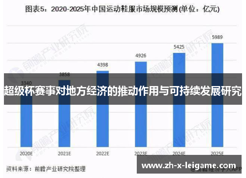 超级杯赛事对地方经济的推动作用与可持续发展研究