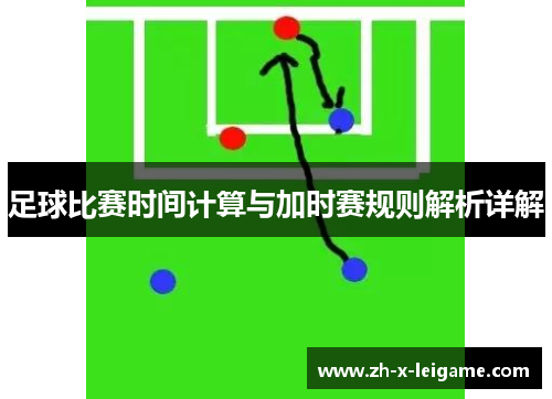 足球比赛时间计算与加时赛规则解析详解 足球比赛时间计算与加时赛规则解析详解
