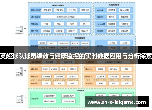 英超球队球员绩效与健康监控的实时数据应用与分析探索